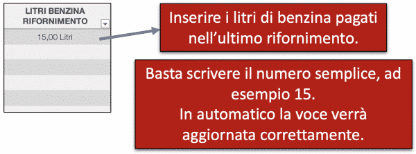 report costi gestione moto litri benzina